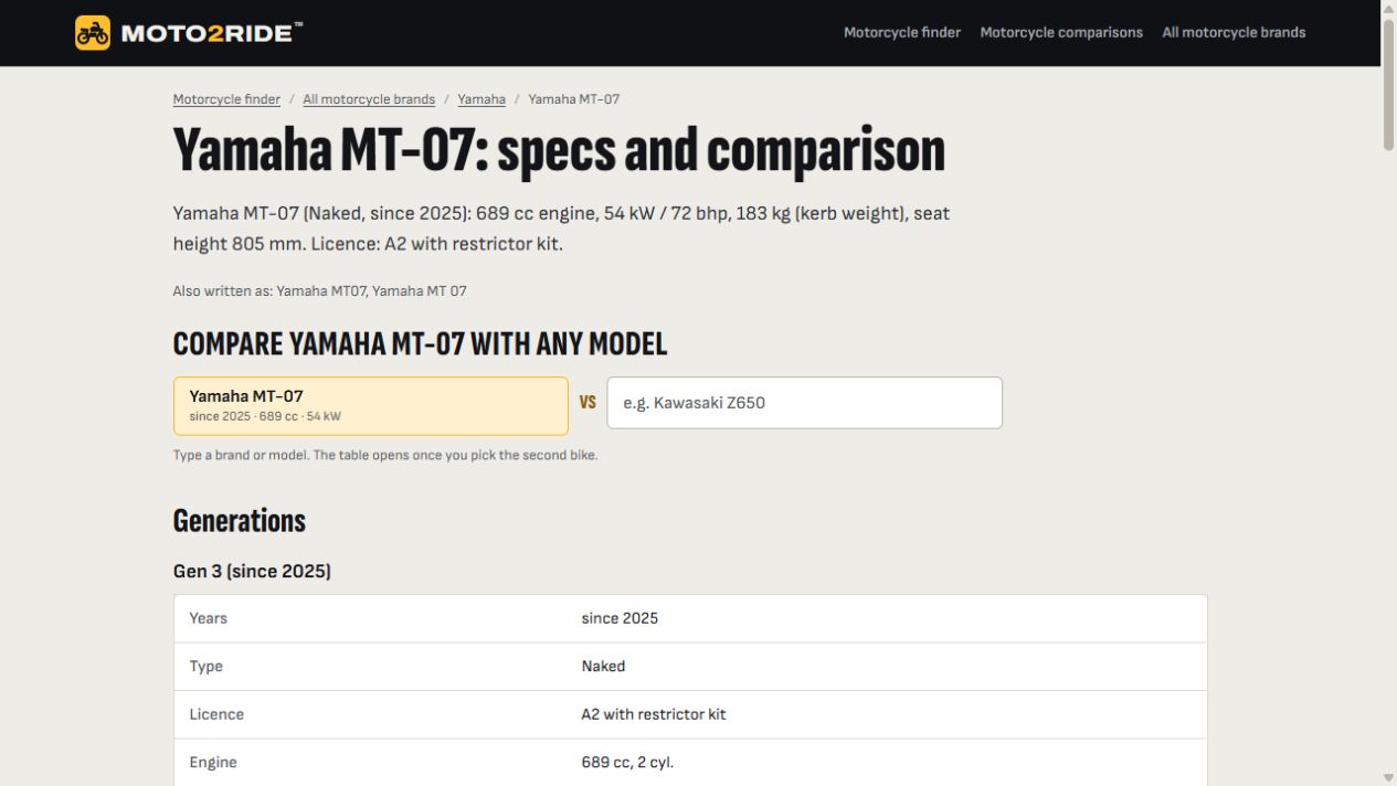 Moto2Ride™ Yamaha MT-07 model page with specifications, generations and comparison tools