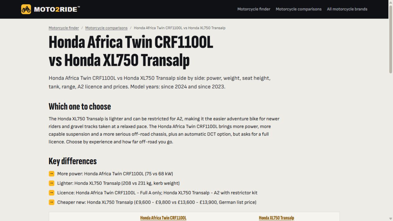 Moto2Ride™ Honda Africa Twin CRF1100L versus Honda XL750 Transalp with key differences