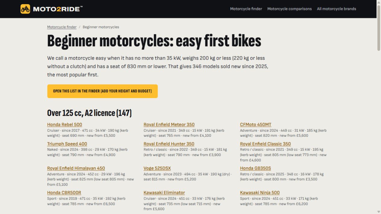 Moto2Ride™ beginner motorcycle guide with A2 and 125 cc options
