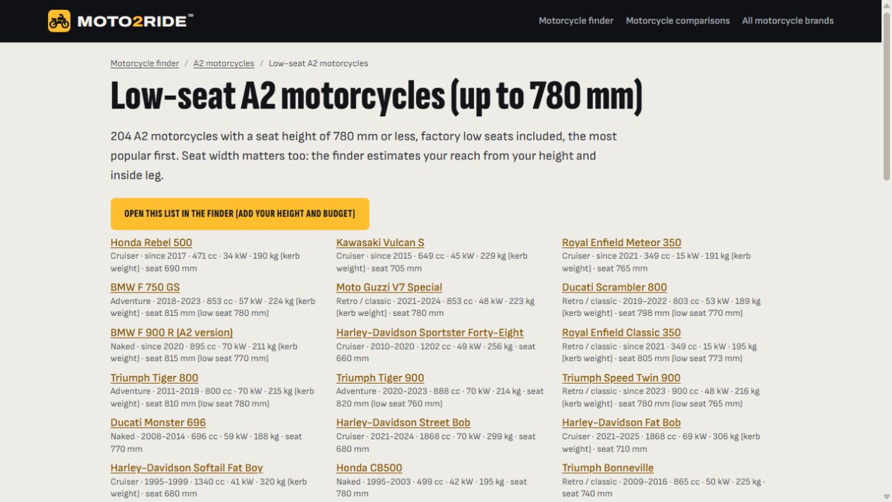 Moto2Ride™ low-seat A2 motorcycle guide showing seat heights, weights and model years