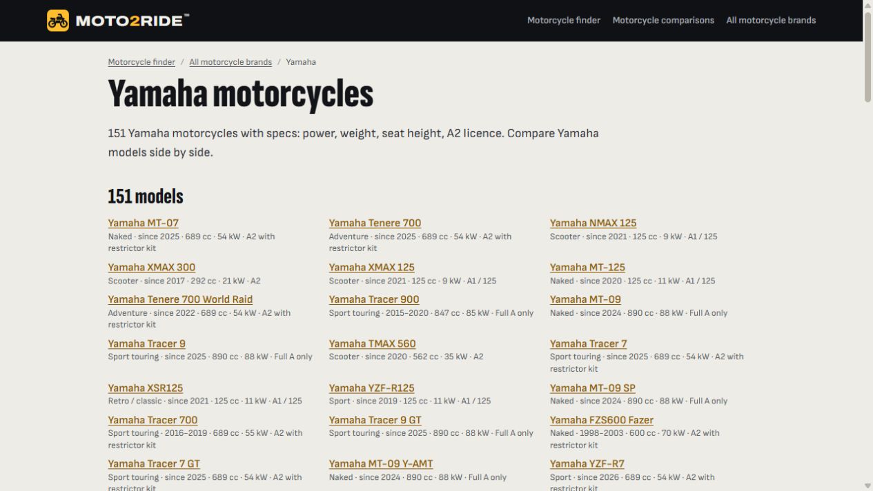 Moto2Ride™ Yamaha motorcycle catalogue with current and older models