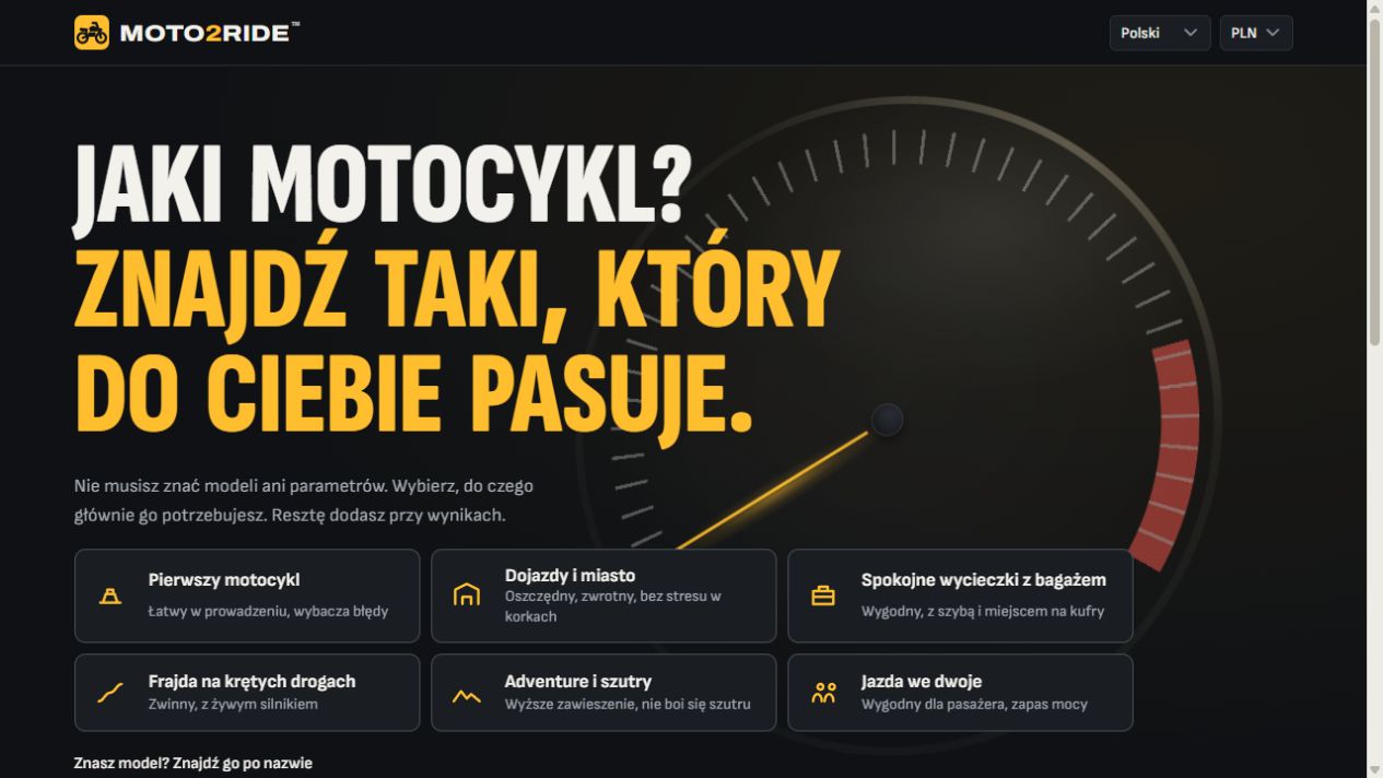 Moto2Ride™ Polish homepage with six riding needs and Polish currency selected