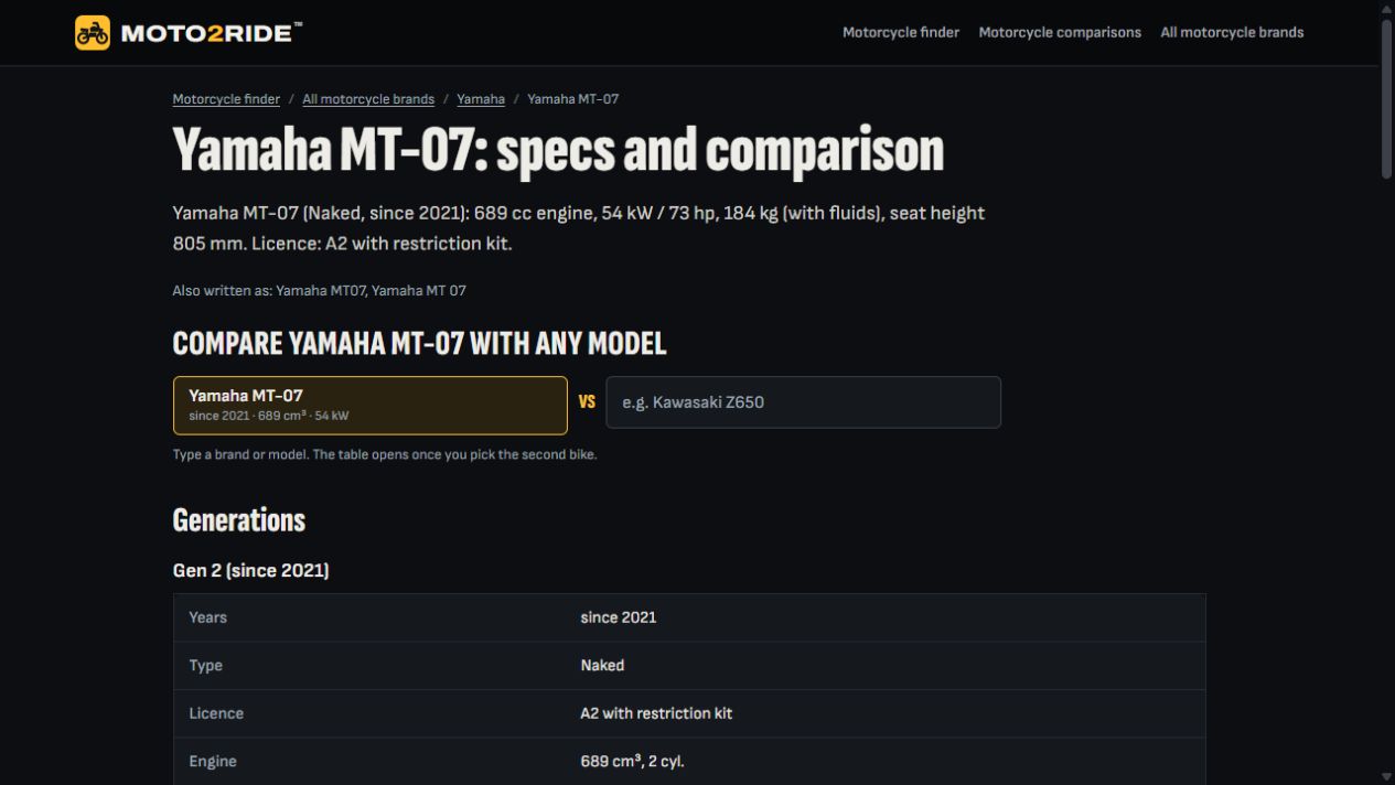 Moto2Ride™ Yamaha MT-07 model page with generations, specifications and a comparison picker